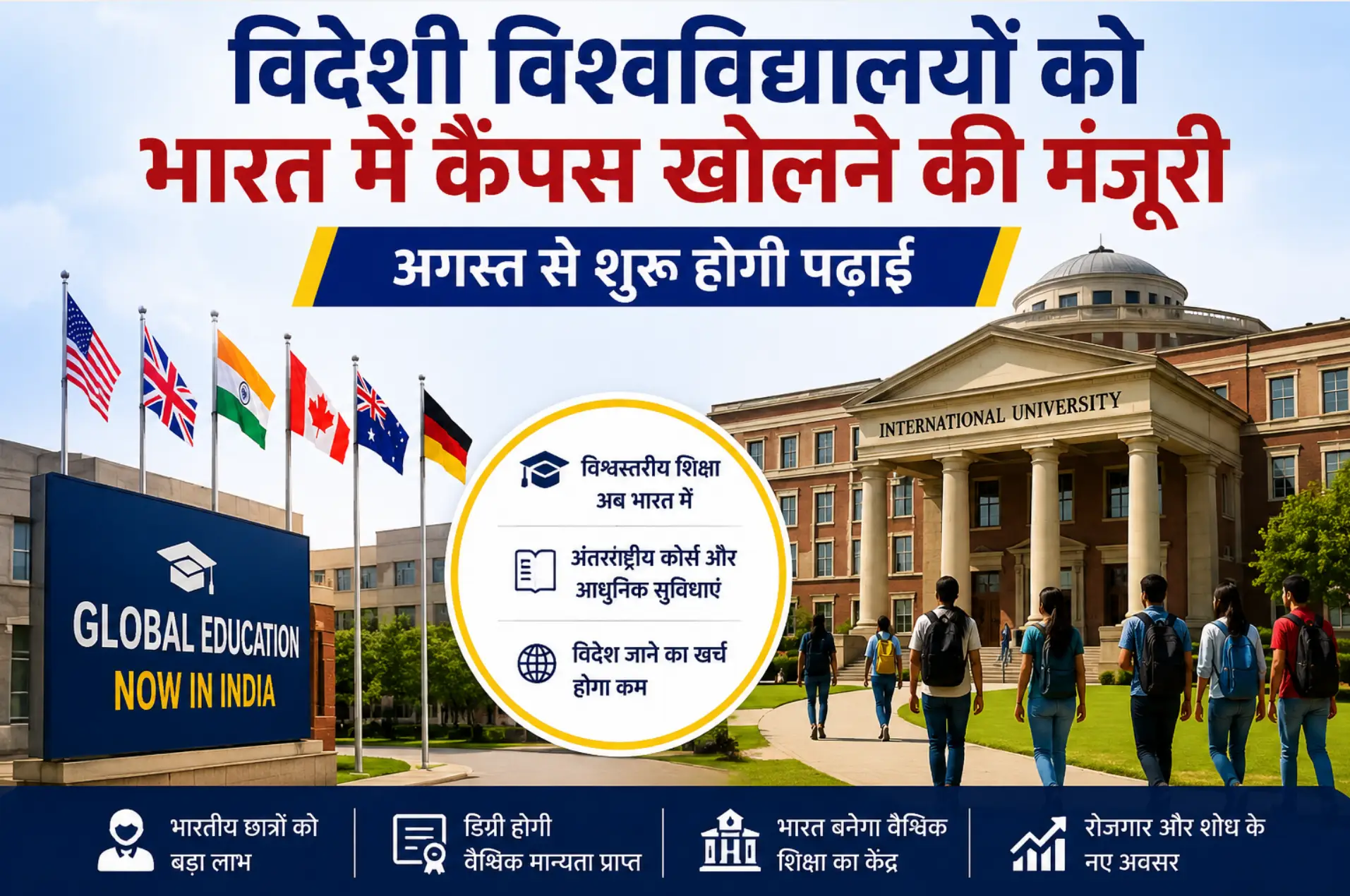 विदेशी विश्वविद्यालयों को भारत में कैंपस खोलने की मंजूरी, अगस्त से शुरू होगी पढ़ाई